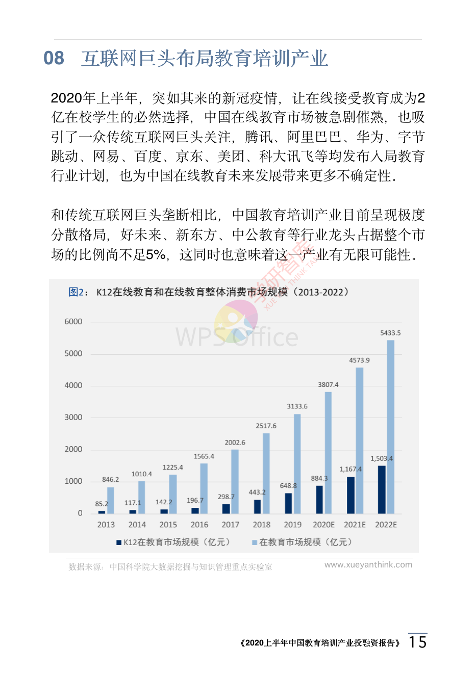 2020上半年中國教育培訓產業投融資報告_18.png