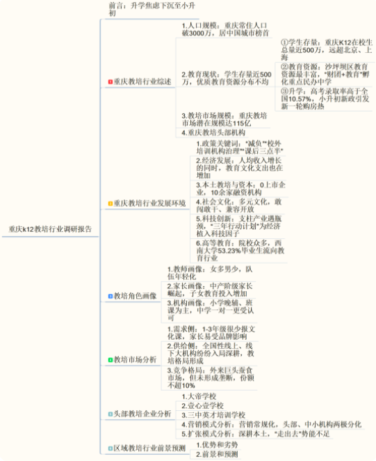 圖1.png