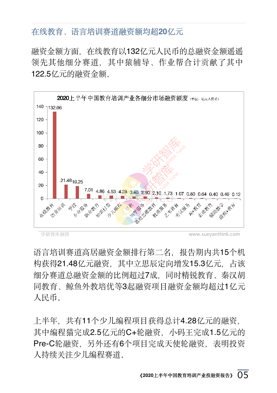 2020上半年中國教育培訓產業投融資報告_08.png