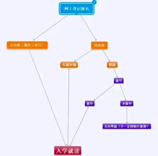 圖10.png