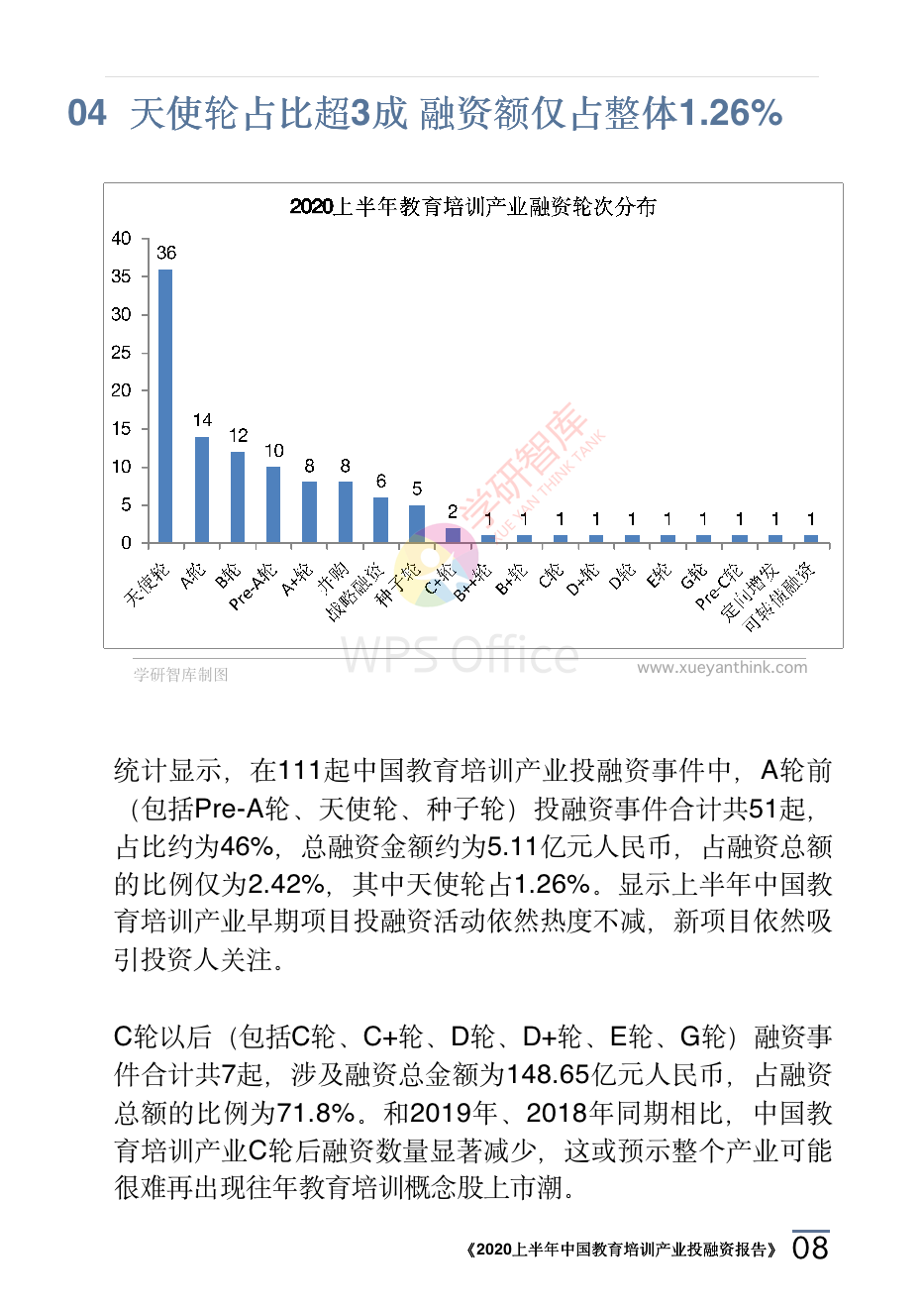 2020上半年中國教育培訓產業投融資報告_11.png
