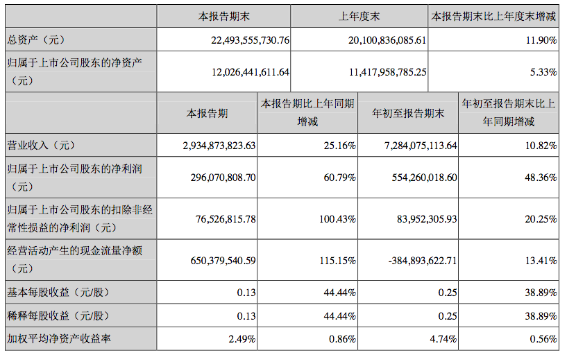 屏幕快照 2020-10-27 下午5.56.01.png