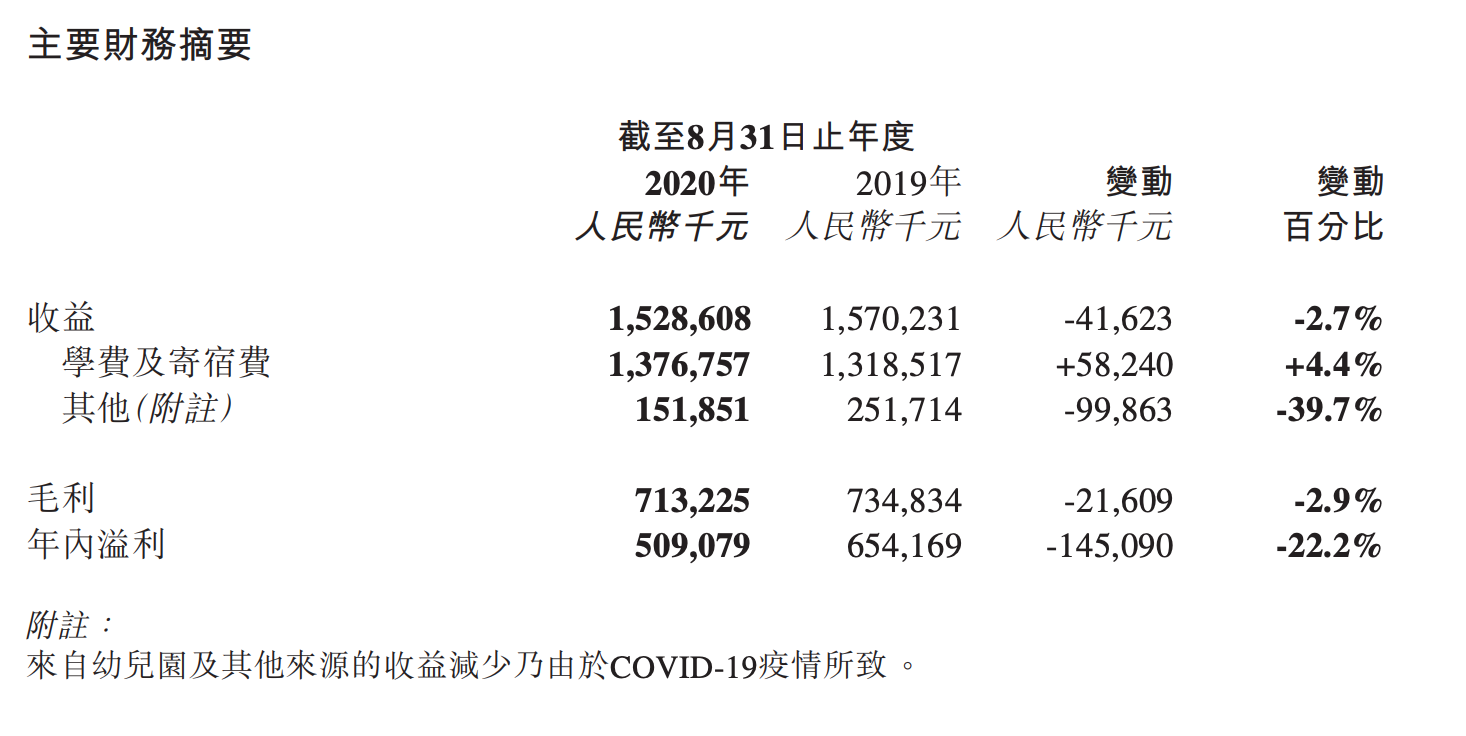 楓葉財(cái)報(bào).jpg