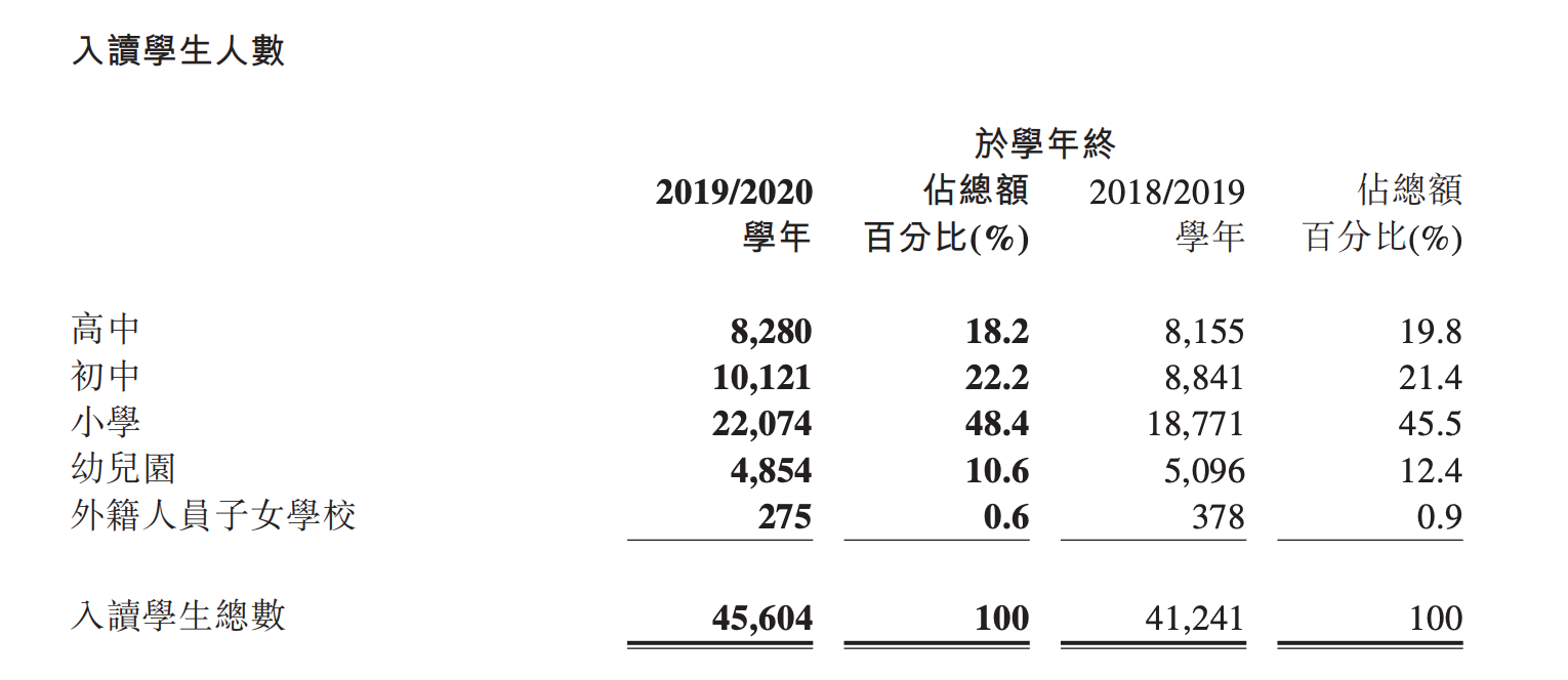 楓葉財(cái)報(bào)1.jpg