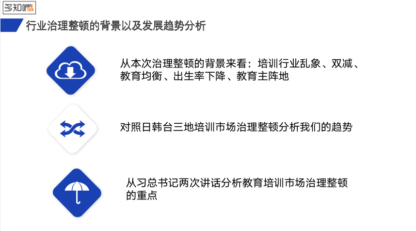 行業整頓.png