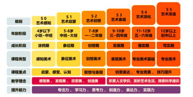 新東方美術.png