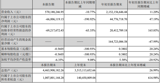 截屏2021-10-27 上午9.32.40.png