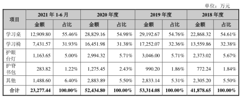 業務模塊(1).png
