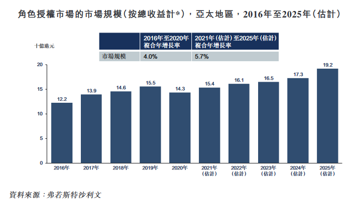 微信截圖_20211231194343(1).png