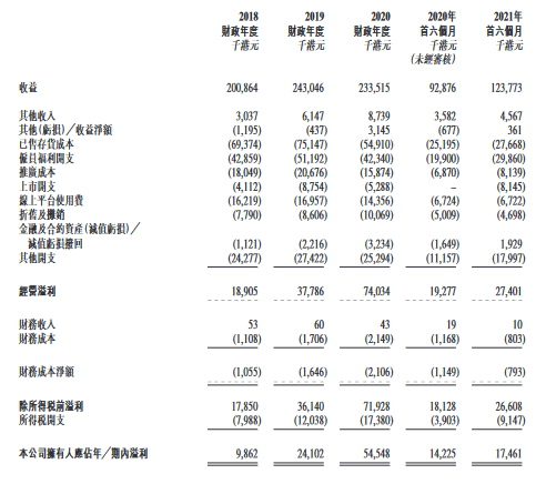 微信截圖_20211231195633(1).png