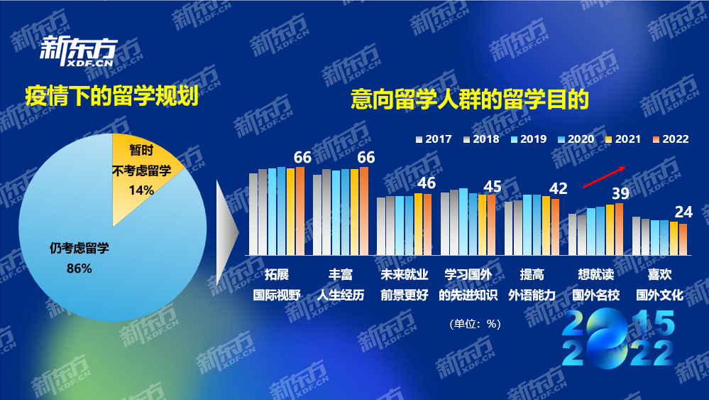 012疫情下留學規劃圖片2.png