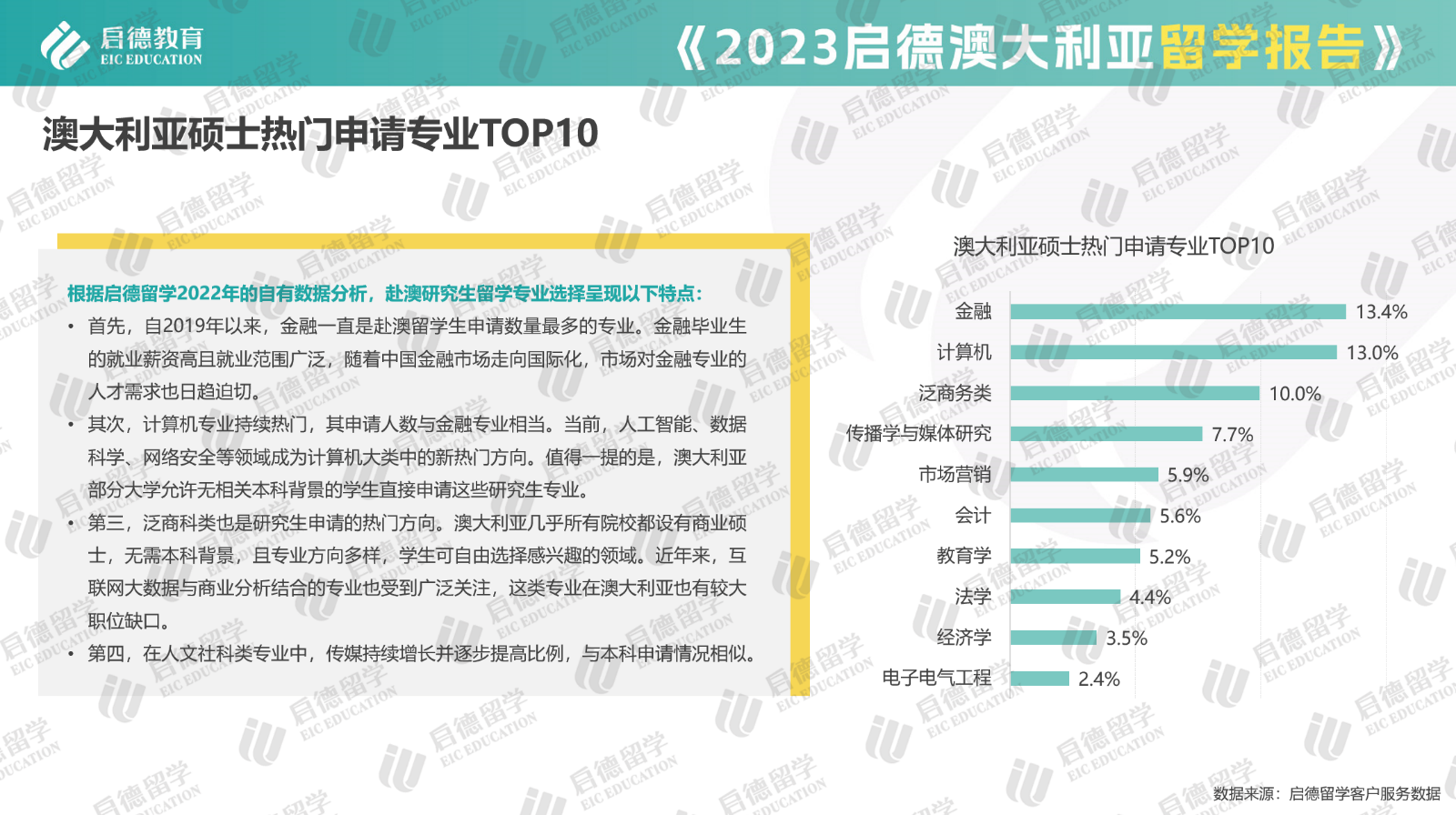 00啟德圖片6碩士專業.png