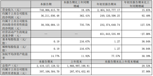 截屏2025-10-30 10.54.17.png