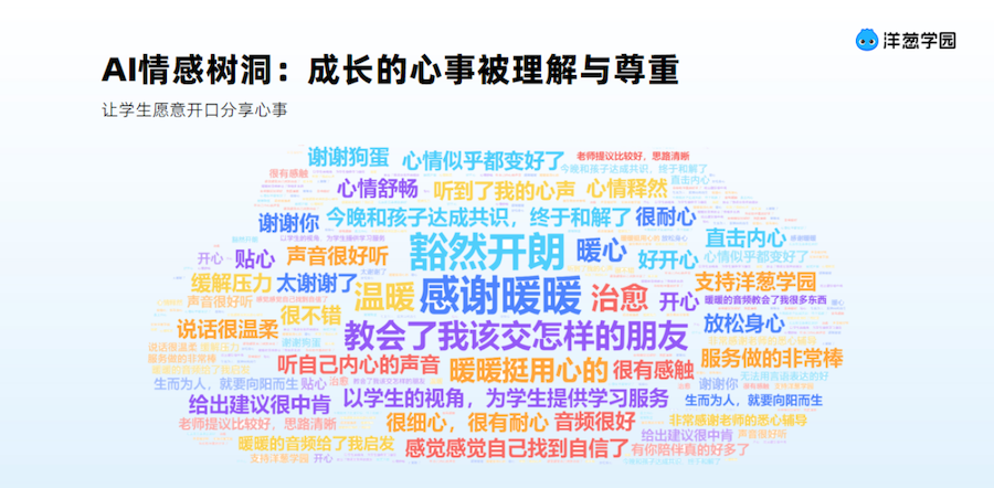 【完整版】洋蔥學園新聞通稿2283.png