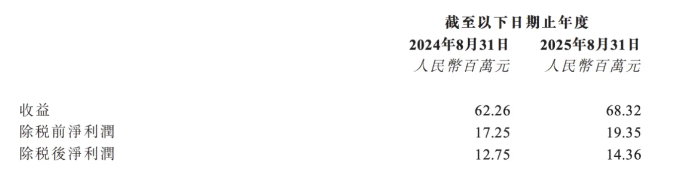微信圖片_20251107174055_3_3.png
