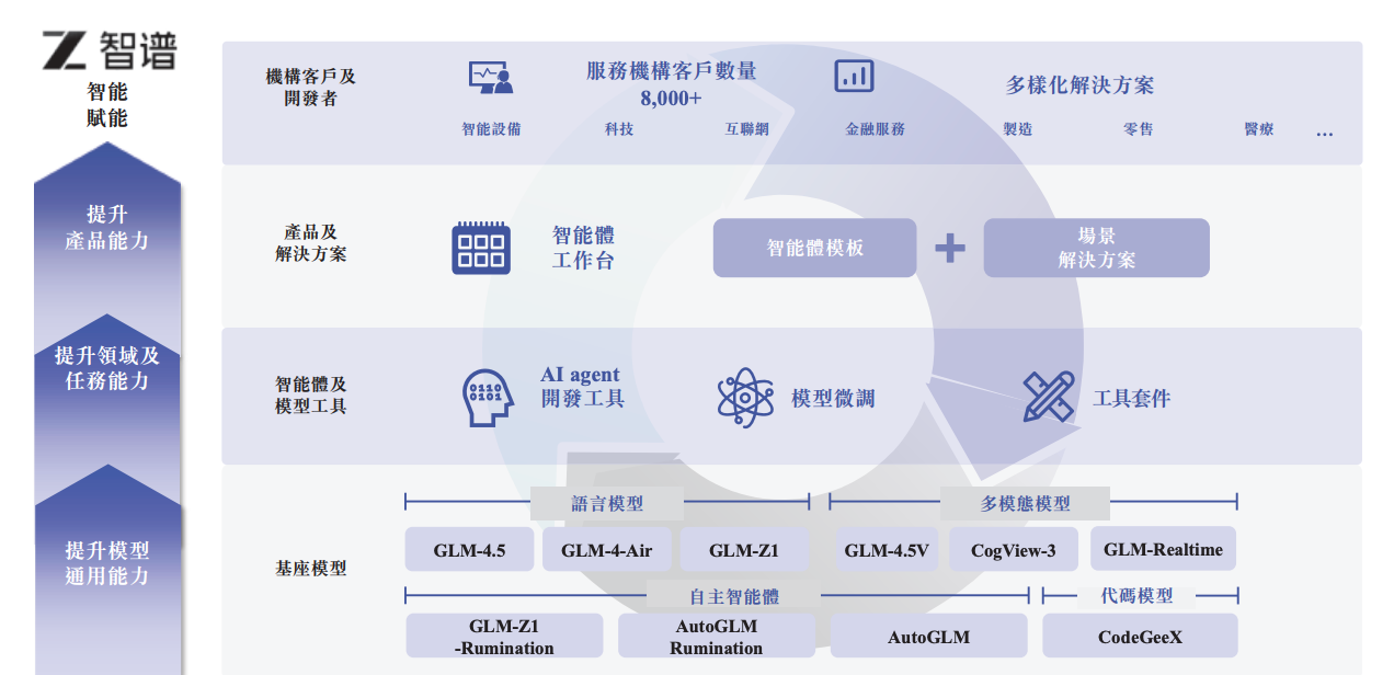 微信圖片_20260109140143_15_3.png