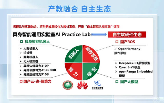 00北理工a668a46900024e3093a23ea0ee68c0ef.png
