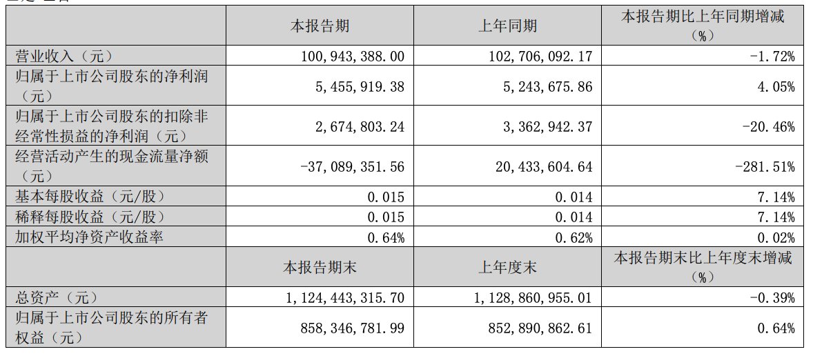 微信圖片_20260430092323_7_3.png
